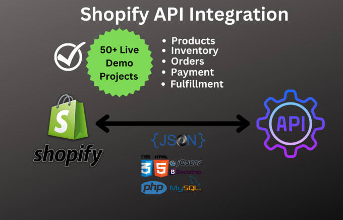 Gig Preview - Do shopify API integration in your web app