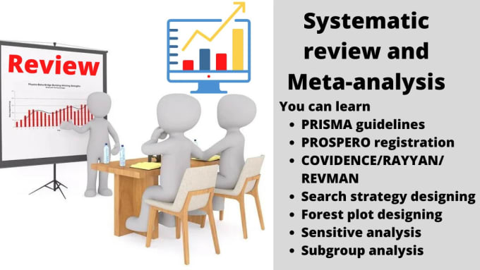 Bestseller - do a systematic review or meta analysis in medicine