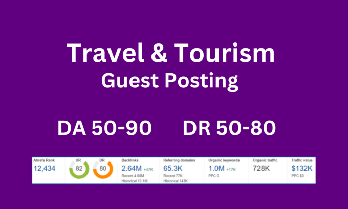 Gig Preview - Write and publish guest post on da 50 plus travel and tourism blogs