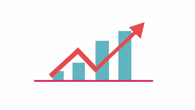 Gig Preview - Make animated business growth with graph growing up