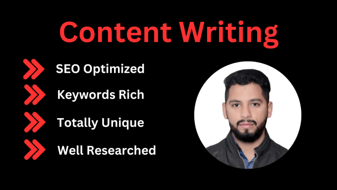 Gig Preview - Write ten SEO optimized articles and content for you