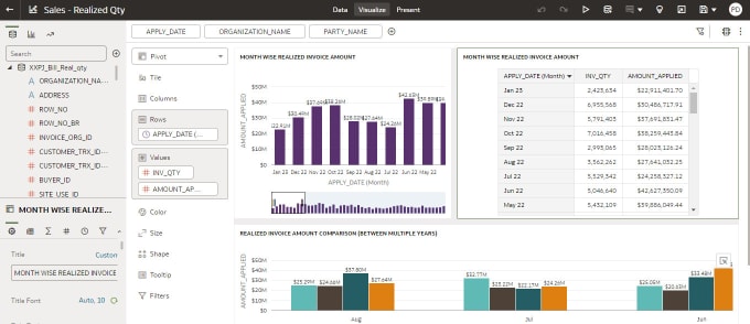 Gig Preview - Oracle analytics cloud oac report development