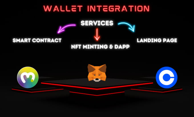 Bestseller - wallet integrate, smart contract, metamask, solidity, dapp