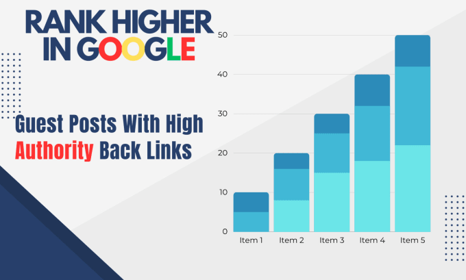 Gig Preview - Publish guest posts with high da backlinks