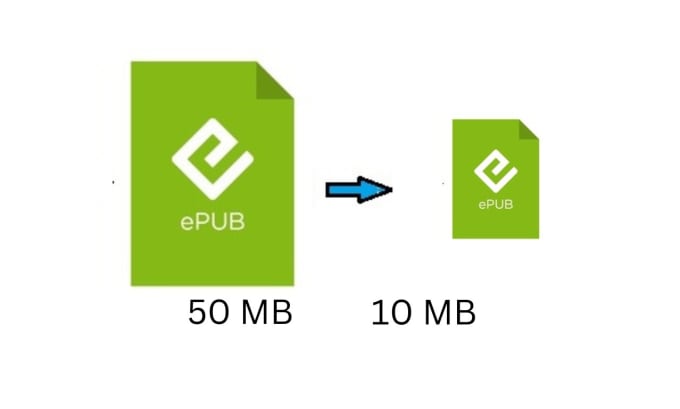 Gig Preview - Compress epub file size