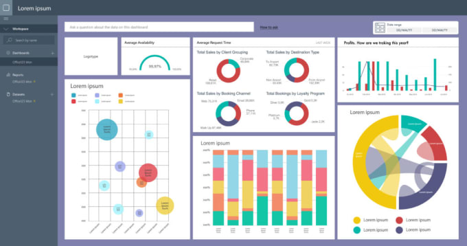 Gig Preview - Create a power bi reports and dashboards that deliver meaningful insights