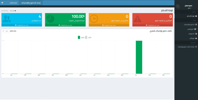 Gig Preview - Deliver a webapp time attendance with gps and IP tracking