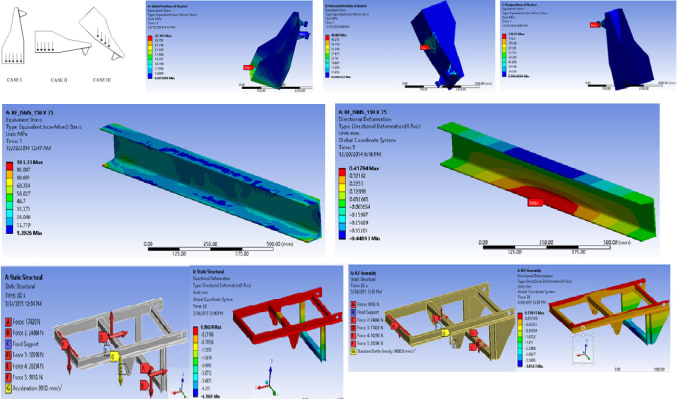 Gig Preview - Provide services for product design development and analysis