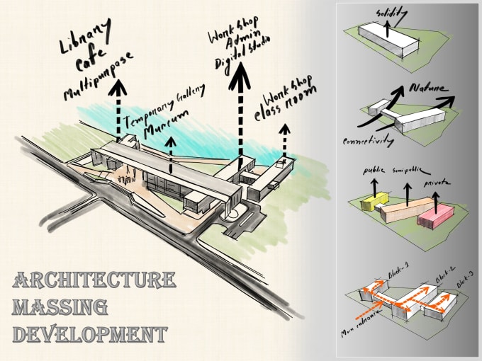 Gig Preview - Draw architectural interior exterior urban and conceptual sketches and animation