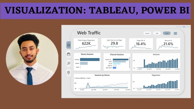 Gig Preview - Create interactive and stunning tableau and power bi dashboards