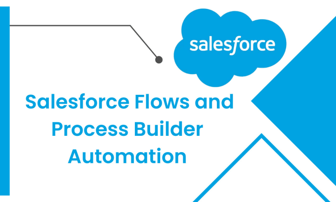 Gig Preview - Create salesforce flows and process builder automation