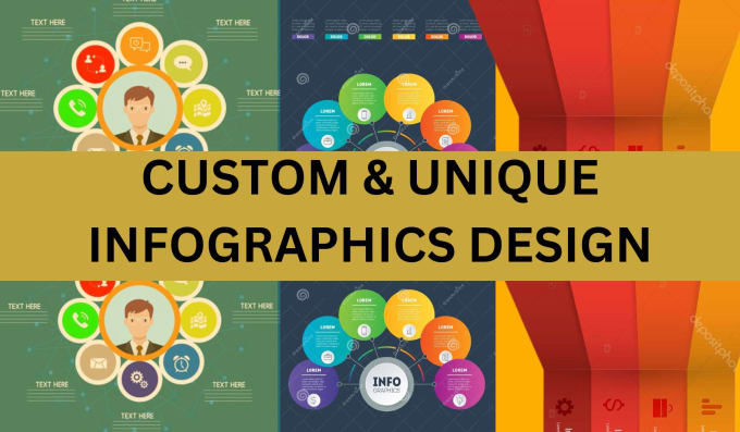 Gig Preview - Do product infographics ,flowchart and other infographics