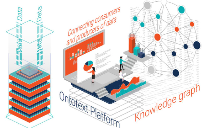 Gig Preview - Develop an ontology in protegee, rdf graphs and query them using sparql