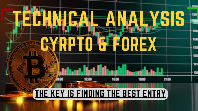 Gig Preview - Do technical analysis for crypto and forex markets