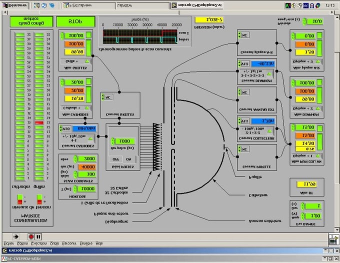 Gig Preview - Do labview and arduino programming