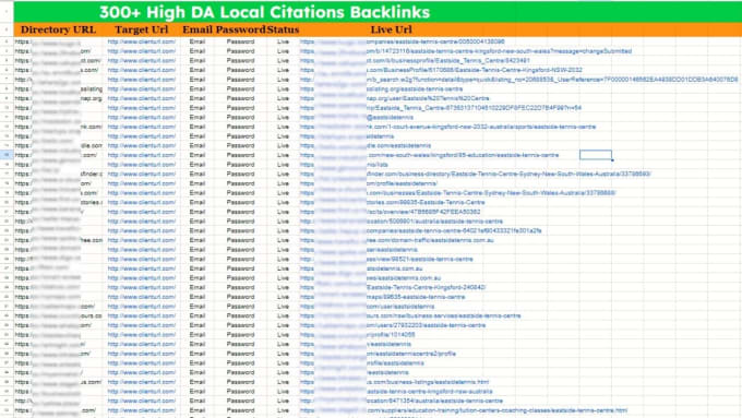 Gig Preview - Do high da USA local citations for local SEO, directory and gmb ranking