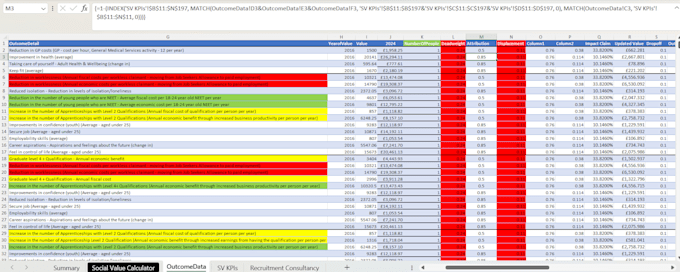 Gig Preview - Create excel formulas and analyze your data professionally