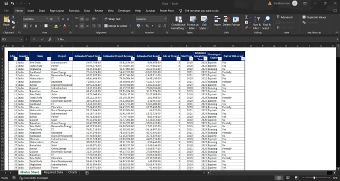 Gig Preview - Create charts, pivot from your excel