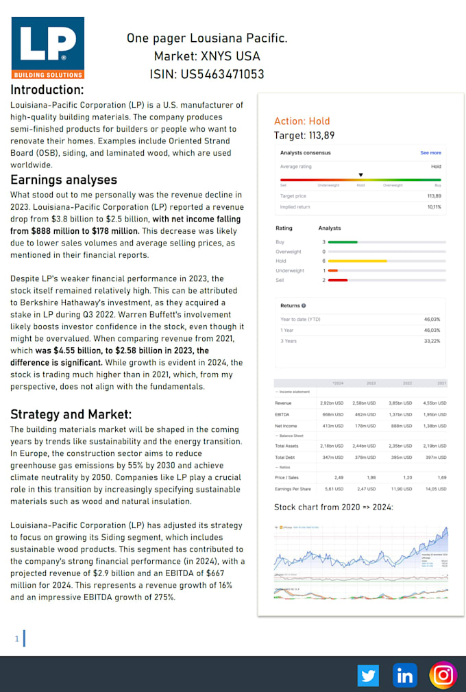 Gig Preview - Write you a stock research report with analysis