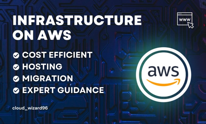 Gig Preview - Provide expert guidance on AWS infrastructure, automation, and best practices