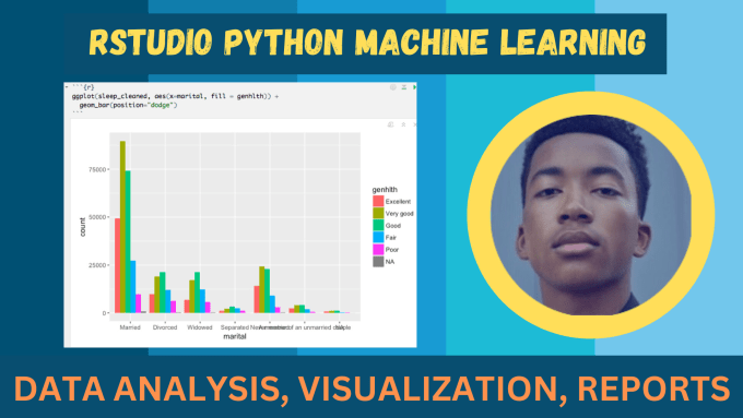 Gig Preview - Do data analysis, visualization and reports using rstudio and python