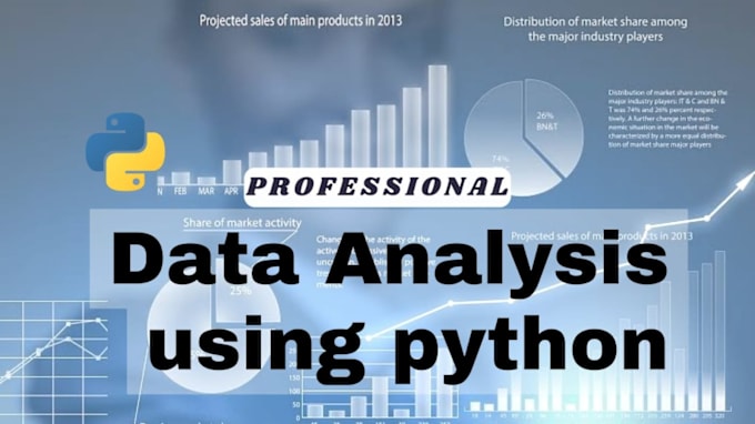 Gig Preview - Do data analysis and data visualization using python