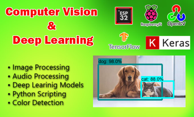 Gig Preview - Do opencv image processing and machine vision in python