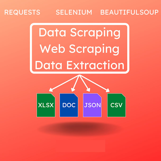 Gig Preview - Web scrape or mine data from any website using python