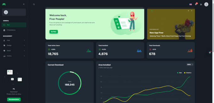 Gig Preview - Do client admin dashboard website in react and nodejs