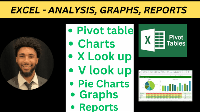 Gig Preview - Create stunning plots, graphs and and do automation in excel sheet