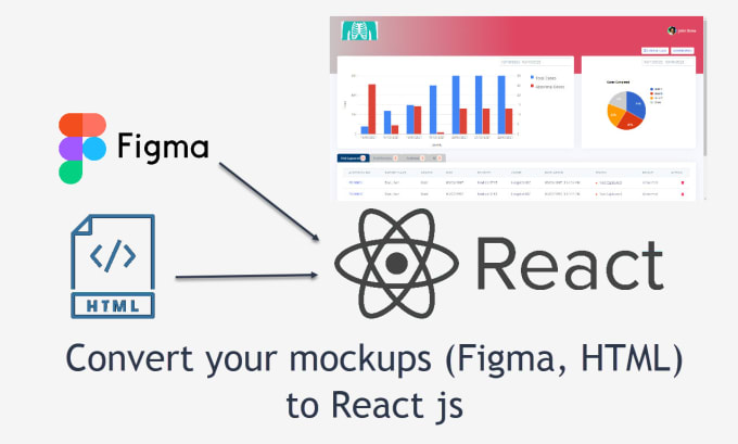 Gig Preview - Convert your figma or HTML mockups to react js