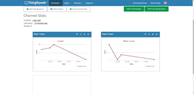 Gig Preview - Provide you complete iot solution