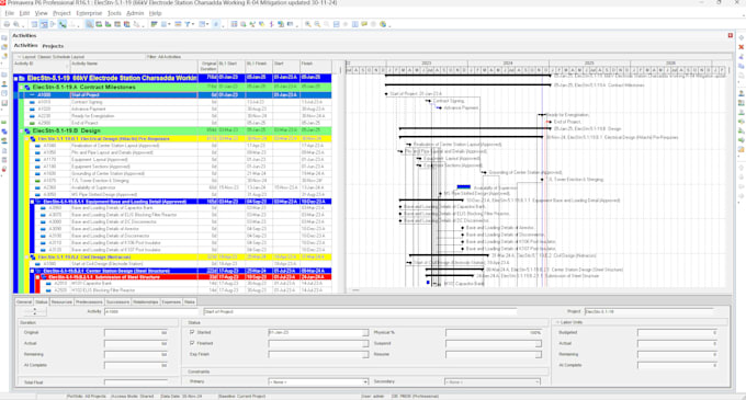 Gig Preview - Create gantt chart and project schedule on primavera p6 and ms project