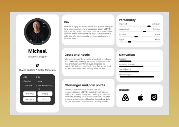 Bestseller - do UX research user persona flow diagram and journey mapping