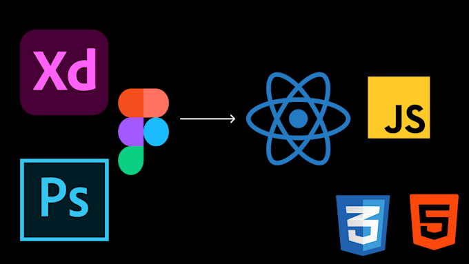 Bestseller - convert your PSD figma xd design to react app