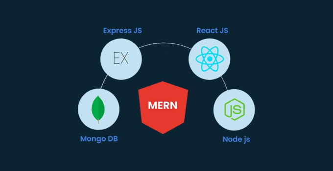 Gig Preview - Develop mern stack web applications