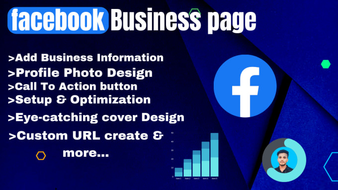 Gig Preview - Facebook business page create and setup logo design