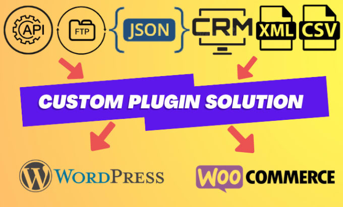 Bestseller - import xml, json, api, crm, ftp, csv, url data to wordpress and woocommerce