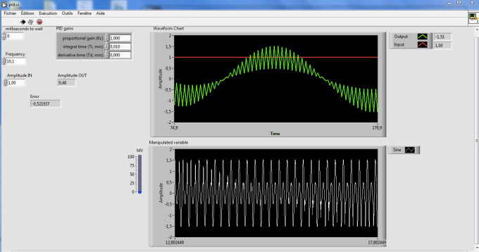 Gig Preview - Build labview projects for you