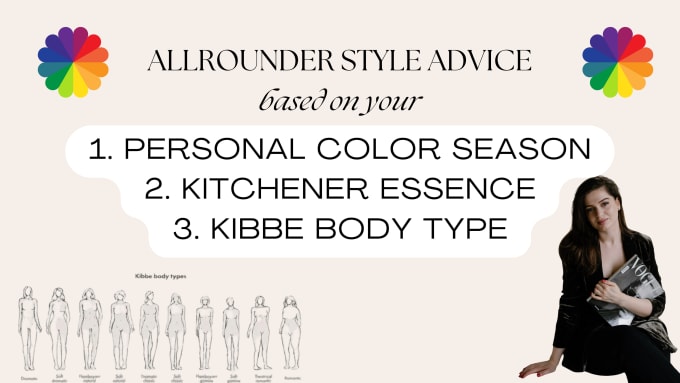 Gig Preview - Give you a full style analysis with kibbe, color season, kitchener