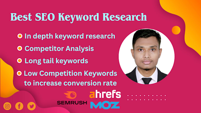 Gig Preview - Do profitable SEO keyword research for any website