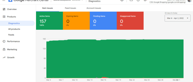 Gig Preview - Fix google merchant center suspension issue and approve your product