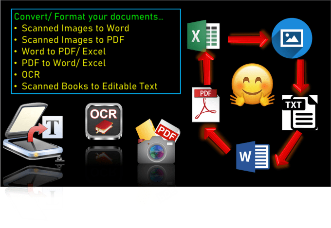 Gig Preview - Do documents formatting, conversion, do ocr