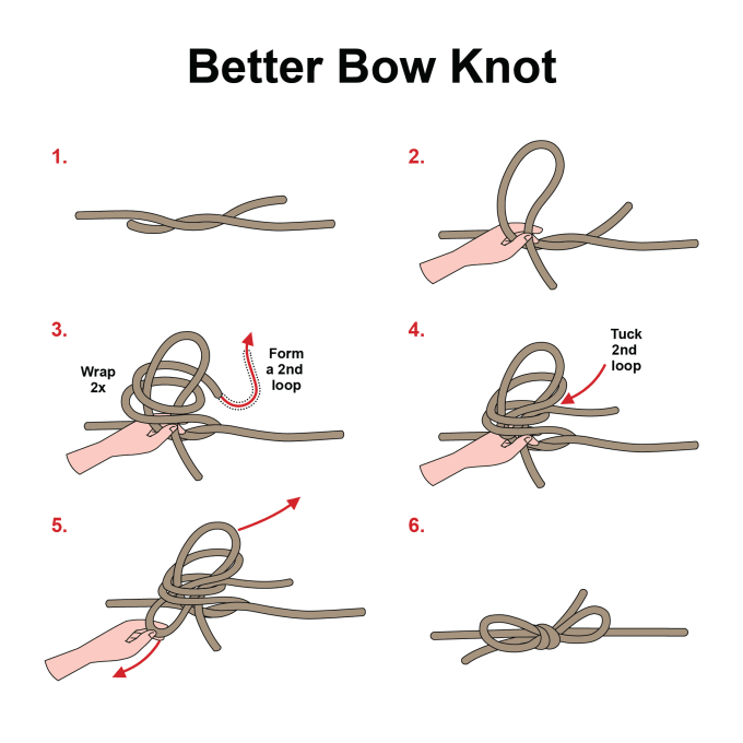 Gig Preview - Do knot or hitch animation