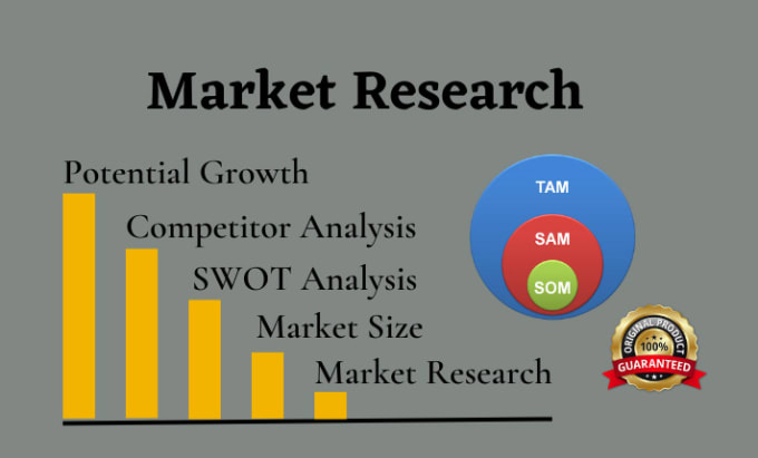 Gig Preview - Do market research, market size tam sam and som