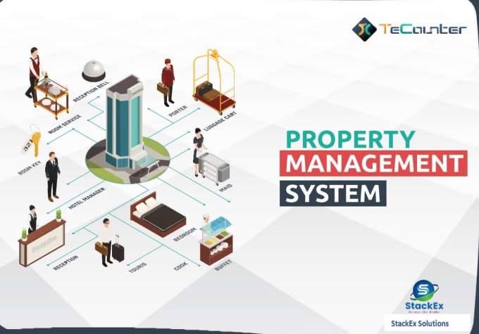 Gig Preview - Provide property management system