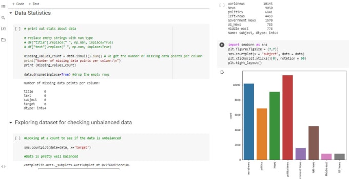 Gig Preview - Do data analysis in jupyter notebook using python