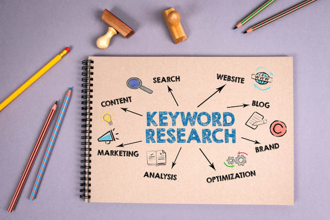 Gig Preview - Do advance SEO keyword research using semrush ranking strategies