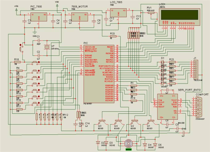 Gig Preview - Do senior design project