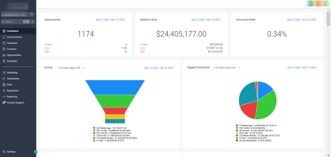 Gig Preview - Setup go high level, clickfunnel, landing page, sales pages, membership set up